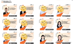 2026年湖北专升本机构强烈保举！湖北专升